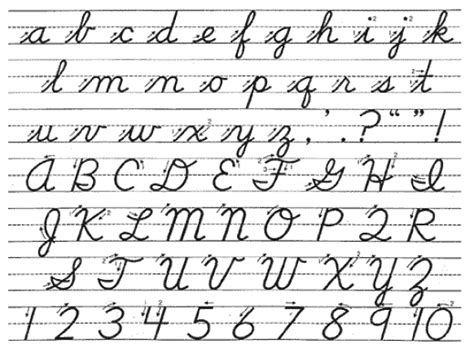 cursive website.